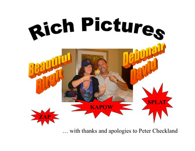 Rich Pictures marketing